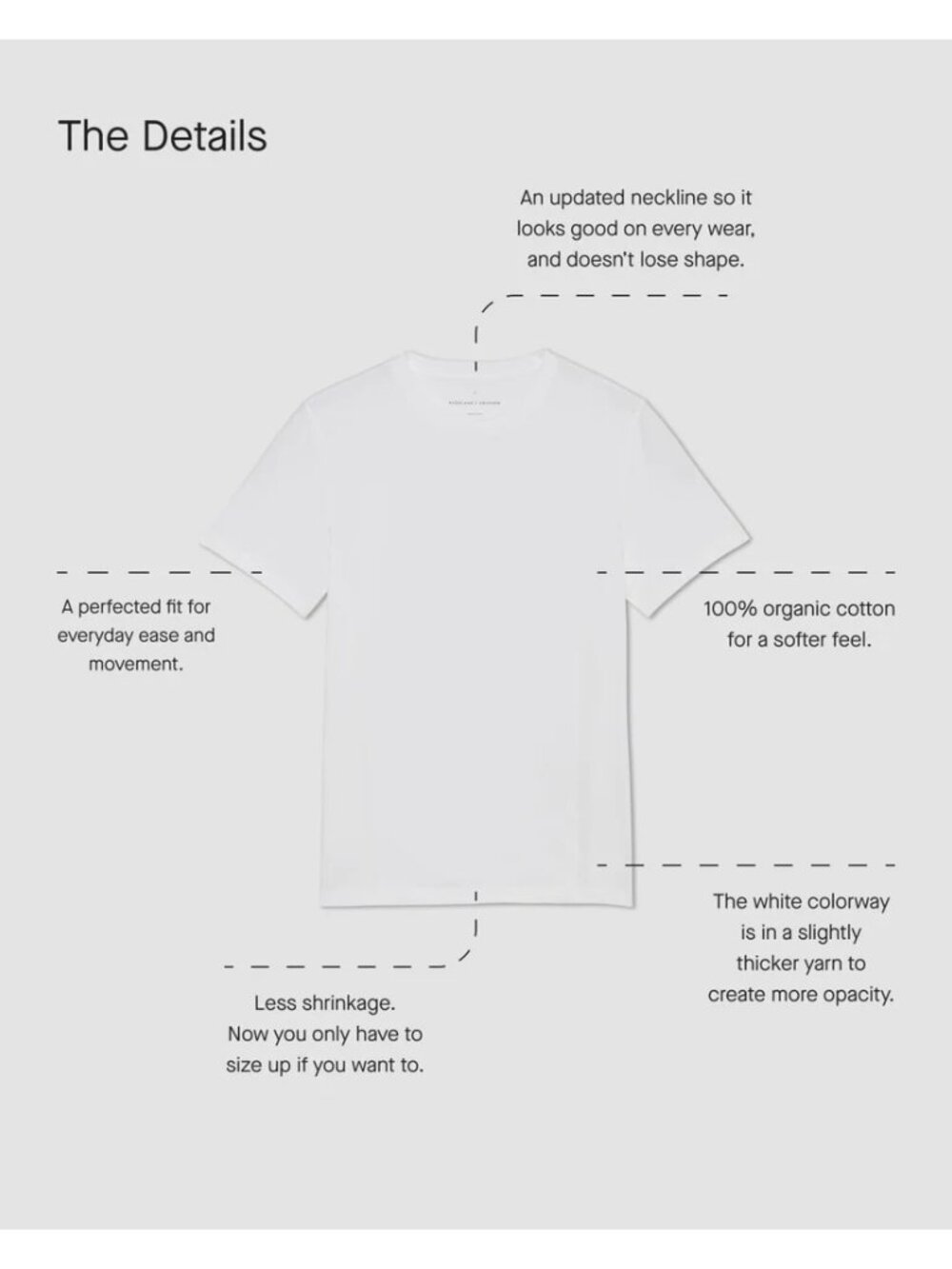 Everlane The Essential Organic Crew in Deep Navy Mens Large New Tshirt Tee - Picture 9 of 11